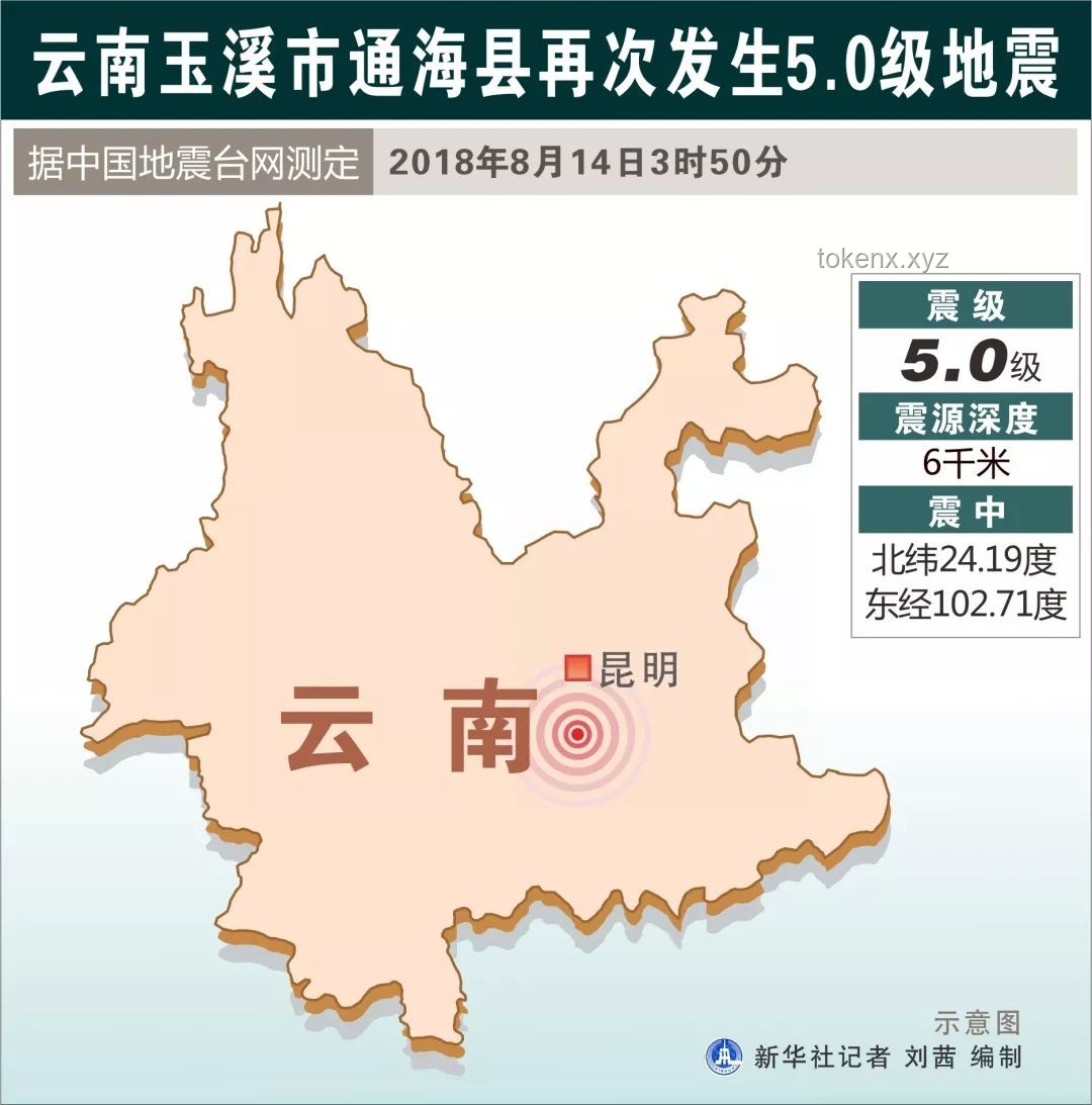 云南大理5.0级地震：智慧应急，创新防震新纪元